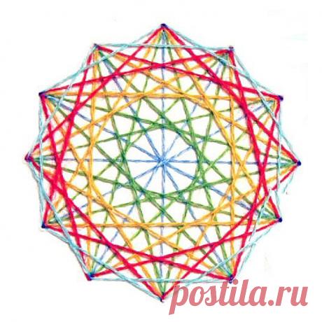 Как вышивать в технике изонить Интереснейшие способы вышивки иногда лежат на поверхности. Именно к такому методу относится техника изонить, очень элегантная и многообразная. К сожалению, она не слишком распространена, хотя работы получаются невероятно эффектные, с некоторой оптической иллюзией. Разумеется, эта техника также требует подхода и знаний.Мы давно уже собираем на нашем сайте приёмы этого способа, схемы и мастер-классы по вышивке. Найти все эти материалы вы можете...