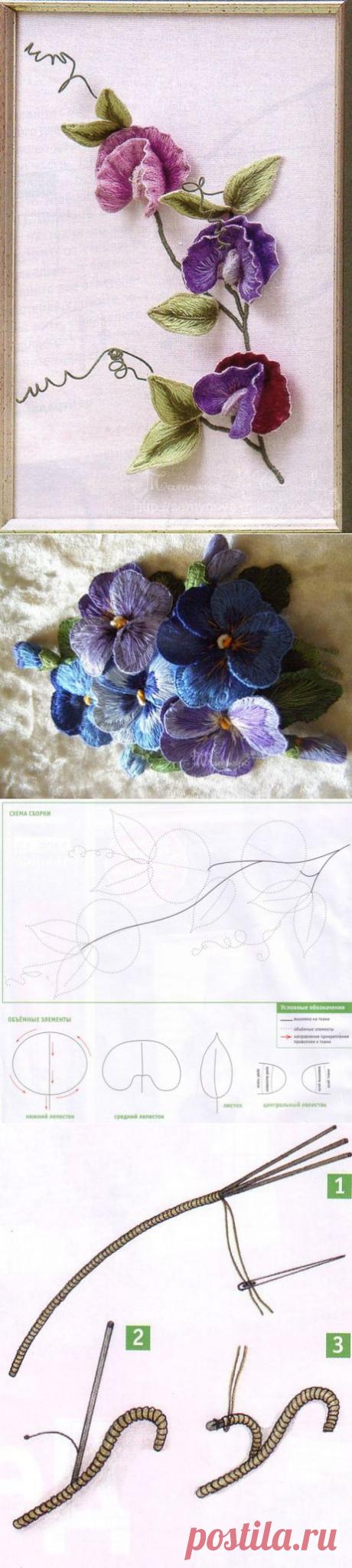 ОЧАРОВАНИЕ ОБЪЕМНОЙ ГЛАДИ, Мастер-Класс