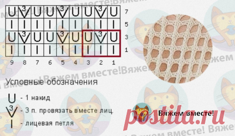 «И снова сетка..» 5 новых моделей для вдохновения = 6 новых схем. Вяжем спицами | Вяжем вместе! | Дзен
