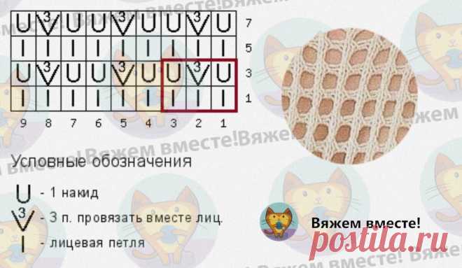 «И снова сетка..» 5 новых моделей для вдохновения = 6 новых схем. Вяжем спицами | Вяжем вместе! | Дзен