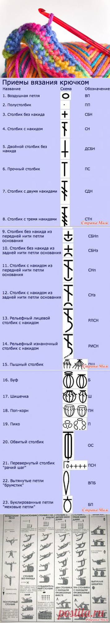 Подсказки для тех, кто вяжет крючком