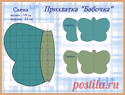 Прихватка для горячего своими руками 