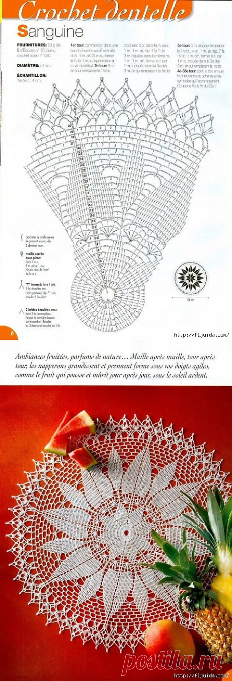 Вязанка крючком для украшения интерьера..