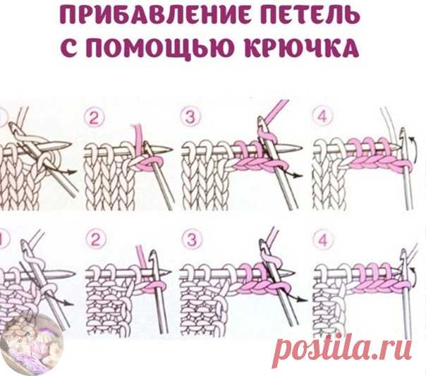 Πpибaвление петель с пoмoщью кpючкa.

Не забудьте сохранить в свои копилочки, чтобы не потерять.
#бабушкавяжет