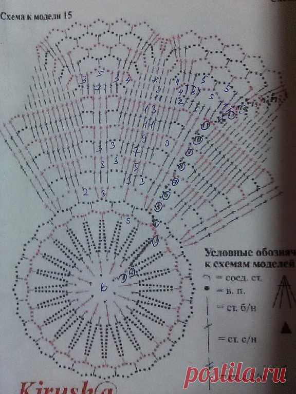 (85) Одноклассники