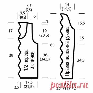 Stylish Summer Crochet Blouse