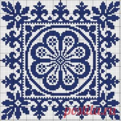 Pinterest: инструмент для поиска и хранения интересных идей