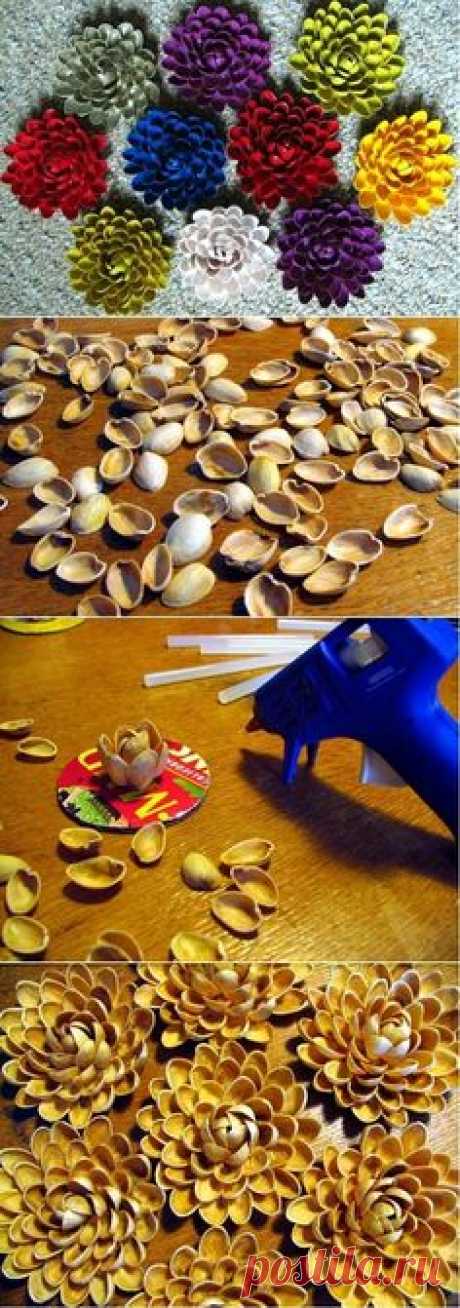 Pinterest: инструмент для поиска и хранения интересных идей
