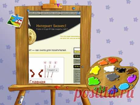 Как установить шаблон wordpress? Как выбрать шаблон (тему) для Wordpress?  | Интернет Бизнес!