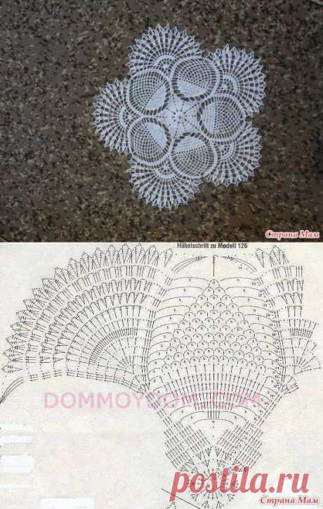 (9) Crochet Iryna Atelier - Zdjęcia