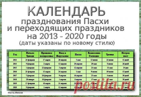 Календарь Пасхи и других праздников на 2013-2020 годы.
