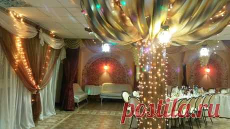 Усадьба кафе, банкетный зал, Пермь

Праздничный банкет в 2016 году.  Чек от 1200 рублей за человека!