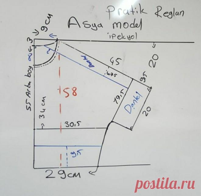 Пин содержит это изображение: