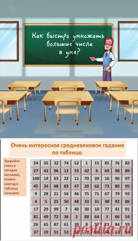 5 непрочитанных чатов