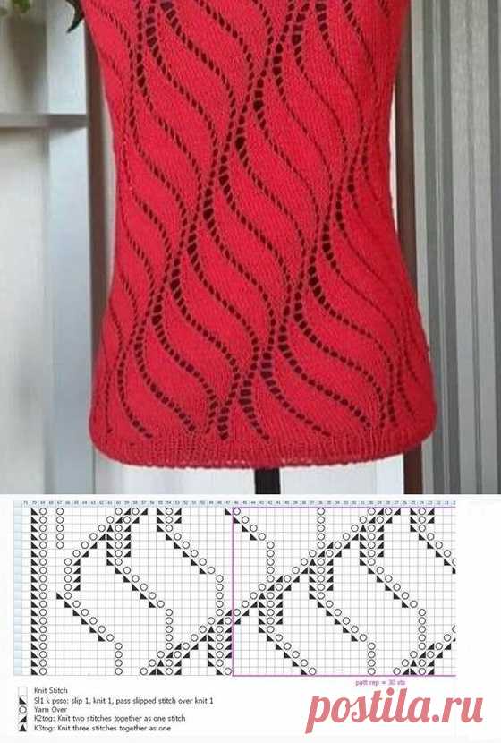 Оригинальный волнистый ажурный узор спицами. Схема узора. / knittingideas.ru