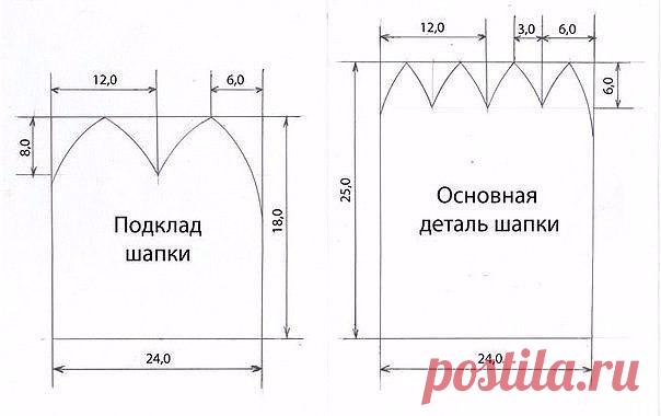 Шитье и Кройка - простые выкройки и идеи