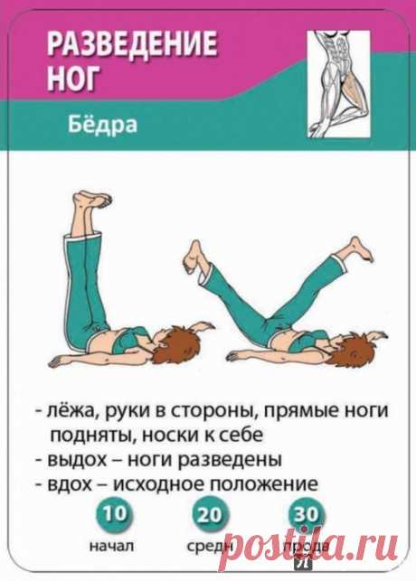 Иллюстрация 3 из 7 для Красивые ягодицы. 50 упражнений для бедер и ягодиц | Лабиринт - книги. Источник: Лабиринт