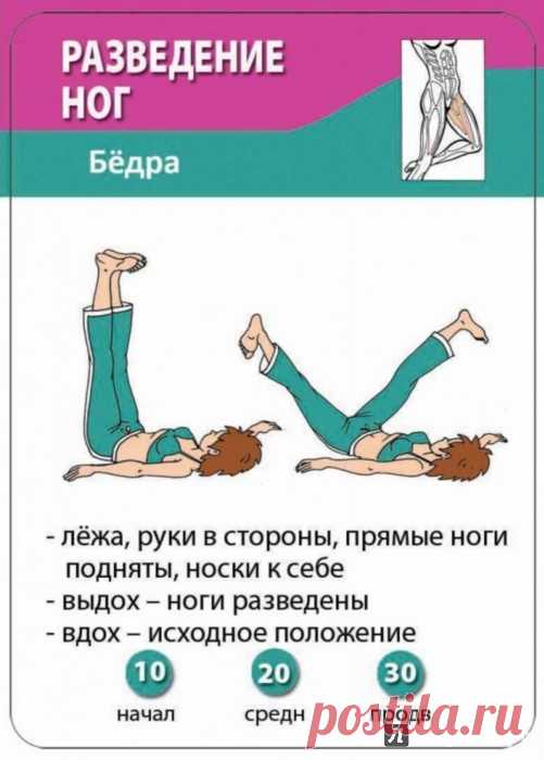 Иллюстрация 3 из 7 для Красивые ягодицы. 50 упражнений для бедер и ягодиц | Лабиринт - книги. Источник: Лабиринт