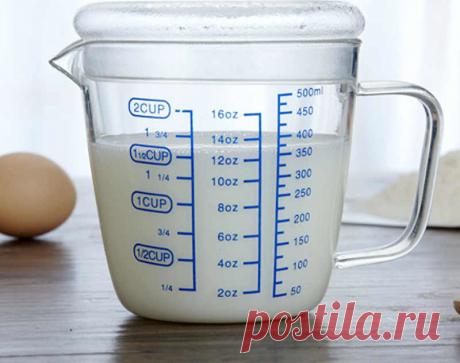Как обозначаются пинты и унции на мерных кружках
