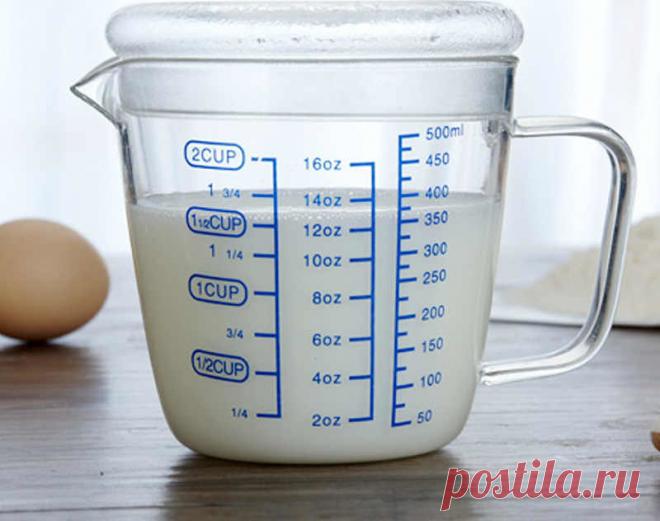 Как обозначаются пинты и унции на мерных кружках