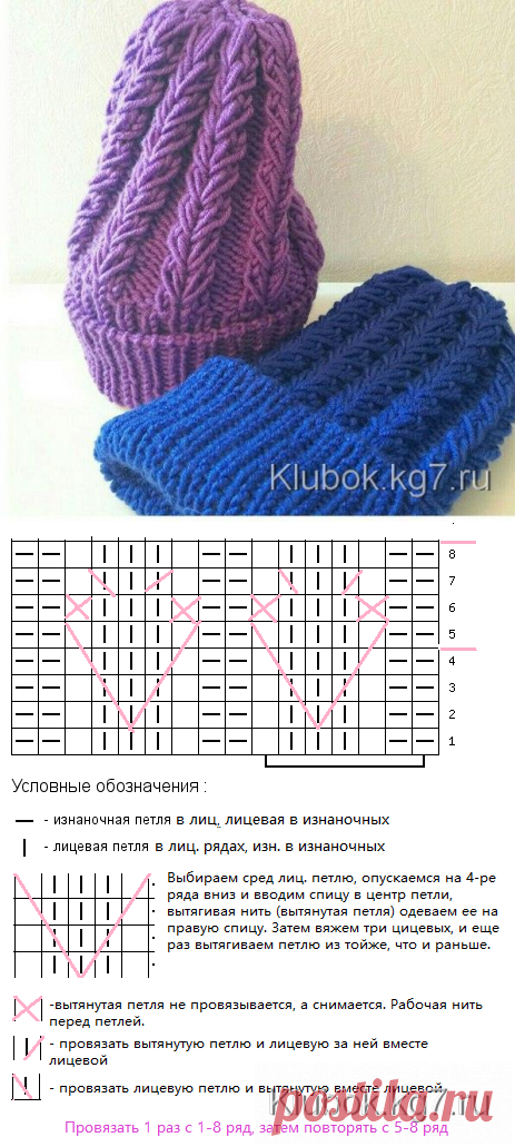 Узор | Клубок