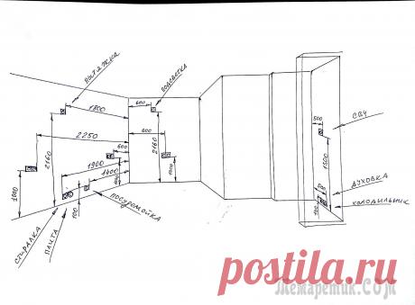Кухня с красными стульями