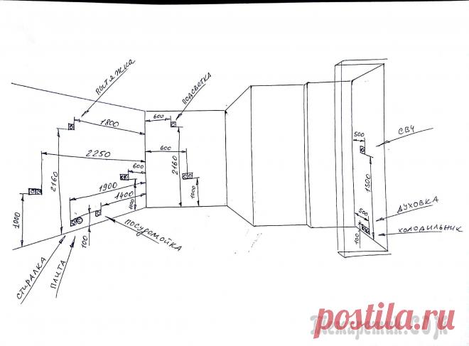 Кухня с красными стульями