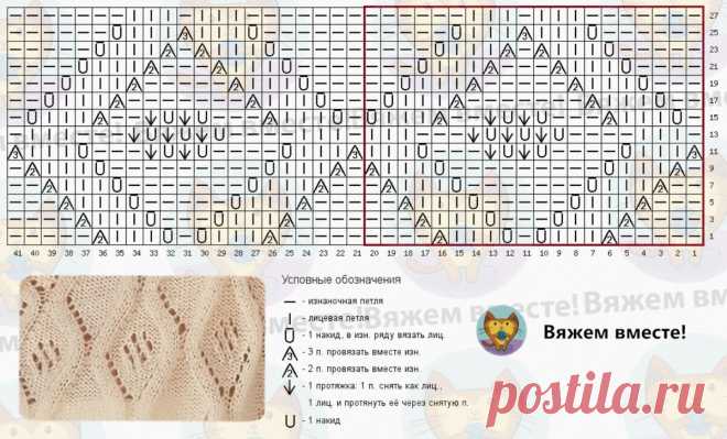 Три весенне-летних джемпера Шейн. Ажурные ромбы, вытянутые лицевые и рельефы +схемы | Вяжем вместе! | Дзен