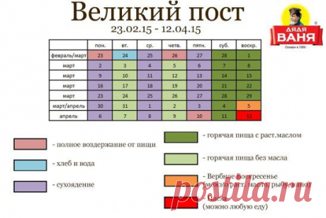 Друзья, близится Великий пост, и для удобства тех, кто собирается его соблюдать, мы создали календарь питания.