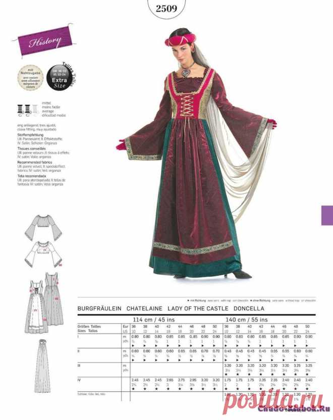 Burda Style Collection karneval 2017 | ЧУДО-КЛУБОК.РУ