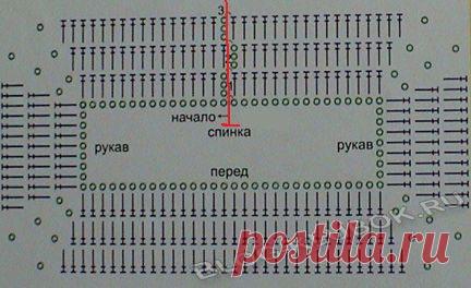 реглан крючком сверху схемы детям - 17 тыс. картинок. Поиск Mail.Ru