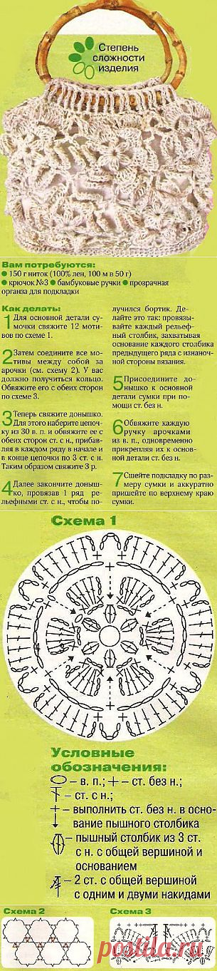 Летняя сумочка схема
