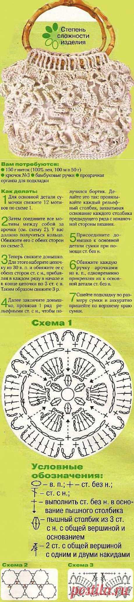 Летняя сумочка схема