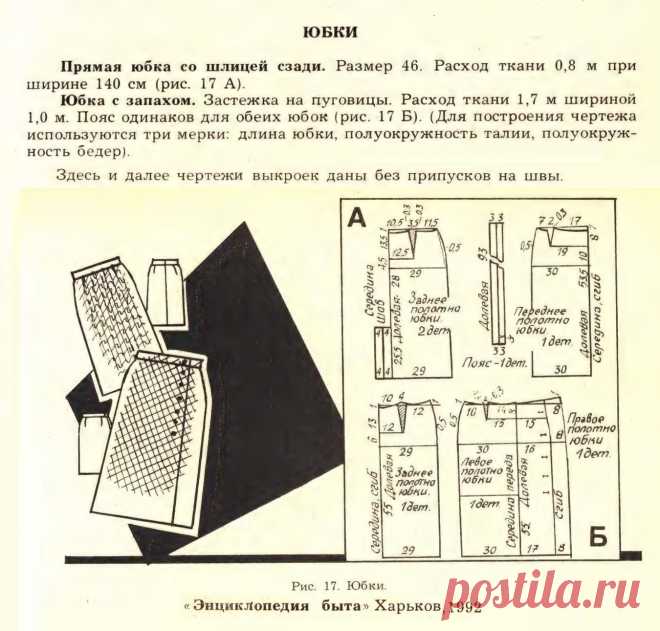 Прямая юбка со шлицей сзади. Юбка с запахом
