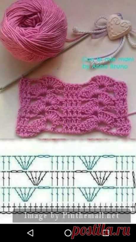 (5) Pinterest