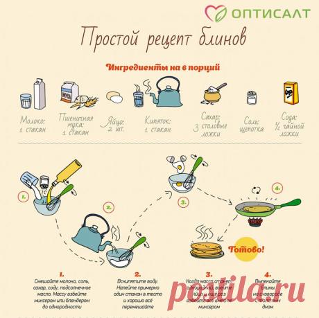 Ура! Начинается масленица! Всю неделю народ будет прощаться с зимой и торжественно встречать красавицу весну!
⠀⠀
И вы знаете, что нас ждет! Блины: на работе, дома, в гостях… везде! Блины такие, сякие, с вареньем, медом, творогом…много!
⠀⠀
🏻В эти дни нужно быть особенно внимательным к своему здоровью!
Переедание в разгар масленицы вызывает обострение заболеваний желудочно-кишечного тракта. Важно не допустить неприятные последствия бесконтрольного поедания пищи.
⠀⠀
Не будет...