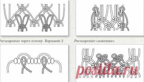 Расширение полотна — Макраме