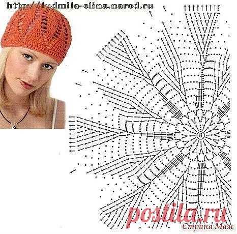 Схемки для шапочек крючком