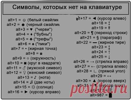 ●СИМВОЛЫ, КОТОРЫХ НЕТ НА КЛАВИАТУРЕ● Секреты клавиатуры: как писать символами, которых нет на клавиатуре

Иногда возникает ситуация, когда вам необходимо употребить в каком-нибудь тексте специальный символ, однако на клавиатуре клавиши с таким символом не существует. Как же быть? Существует несколько путей.

Если вы печатаете в текстовом редакторе Microsoft Word 2007, то все просто: достаточно выбрать на закладке "Вставка" пункт "Символ". В раскрывшемся списке выбираете ну...