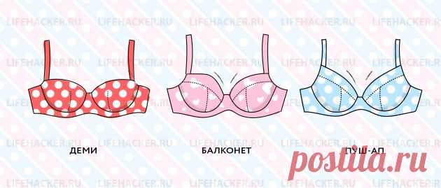 О чём обычно молчат консультанты в магазинах нижнего белья