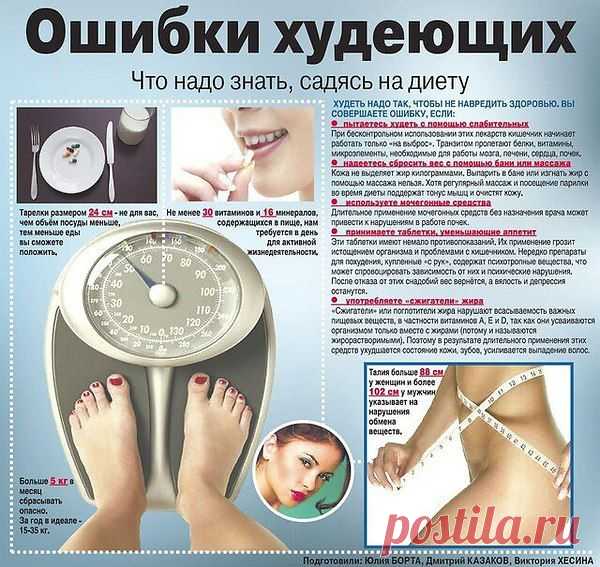 Интересные новости