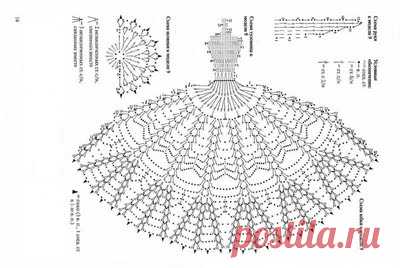 Дамы связаные крючком - запись пользователя Марина в сообществе Вязание крючком в категории Вязаные крючком аксессуары