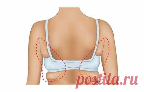 ПРАВИЛА СТРОЙНОСТИ, О КОТОРЫХ УМАЛЧИВАЮТ ДИЕТОЛОГИ, НО ОНИ РЕАЛЬНО РАБОТАЮТ!

Мы поискали НАУЧНЫЕ рекомендации, проверили их на себе и теперь доводим до вас!
 Рекомендуем ПОДПИСАТЬСЯ!

Научная правда. Если вы хотя бы один раз в жизни пытались похудеть (или хотя бы составить план), то уже наверняка замечали: в интернете полным-полно противоречивой информации, а ни одна «модная» диета не дает стабильного результата. Обычно эти нестыковки диетологи-жулики объясняют тем, что «...