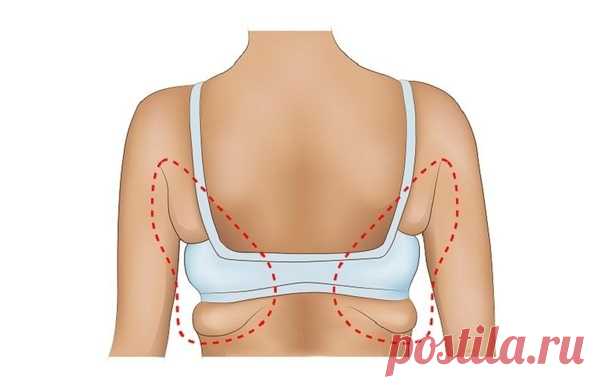 ПРАВИЛА СТРОЙНОСТИ, О КОТОРЫХ УМАЛЧИВАЮТ ДИЕТОЛОГИ, НО ОНИ РЕАЛЬНО РАБОТАЮТ!

Мы поискали НАУЧНЫЕ рекомендации, проверили их на себе и теперь доводим до вас!
 Рекомендуем ПОДПИСАТЬСЯ!

Научная правда. Если вы хотя бы один раз в жизни пытались похудеть (или хотя бы составить план), то уже наверняка замечали: в интернете полным-полно противоречивой информации, а ни одна «модная» диета не дает стабильного результата. Обычно эти нестыковки диетологи-жулики объясняют тем, что «...