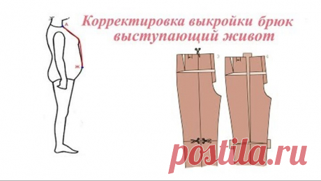 Корректировка выкройки брюк. Выступающий живот Выступающий живот. Как откорректировать выкройку брюк.

OK https://ok.ru/club.ya.zenshina
ВК https://vk.com/club_ya_zenshina
FB https://www.facebook.com/groups/club.ya.zenshina/
Twitter https://twitter.com/ira_portnaya