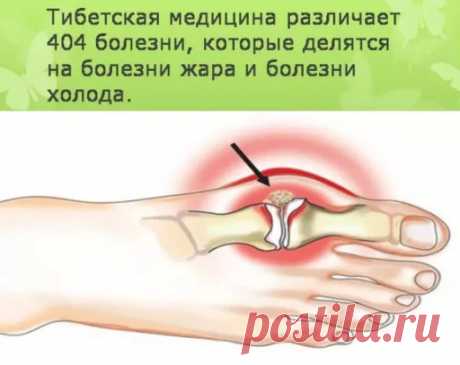 Закаливание по-тибетски. 2 интересных способа! - ХОЗЯЮШКА24