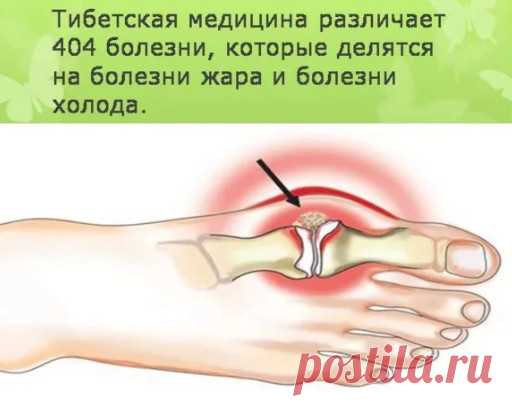 Закаливание по-тибетски. 2 интересных способа! - ХОЗЯЮШКА24