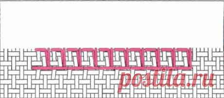 Вышивка. Отделочные швы. Зубцевание Мережкой «Прутик».