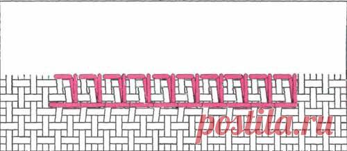 Вышивка. Отделочные швы. Зубцевание Мережкой «Прутик».