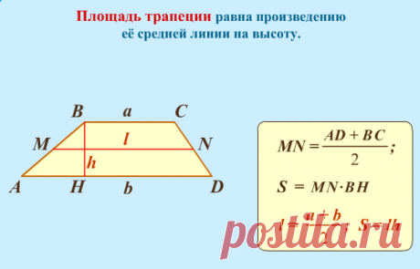 Продолжаем учить формулы плоских фигур - площадь четырехугольников | школа дома | Яндекс Дзен